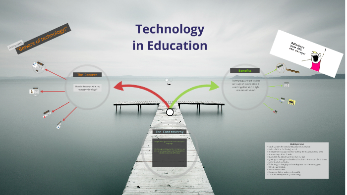 Using Technology in Education by Maryam Kharisova on Prezi