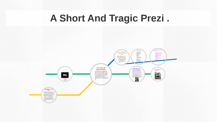 The Short And Tragic Life Of Robert Peace by Tyson Jones on Prezi