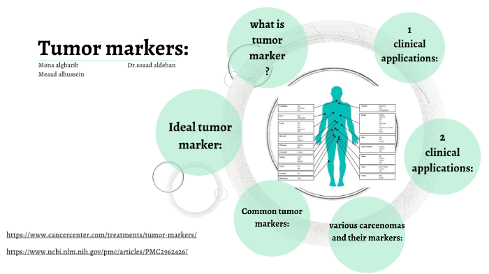 tumor-markers-by-mona-algharib