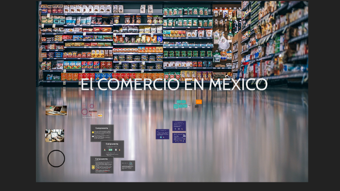 El COMERCIO EN MÉXICO by María Isabel Pérez on Prezi
