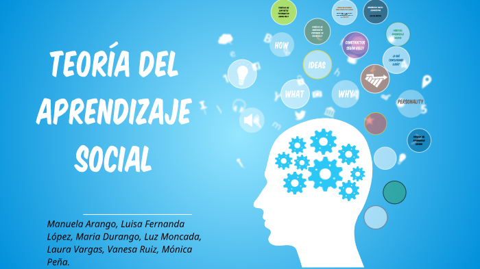 Teoría del aprendizaje social by Fernanda Lopez on Prezi