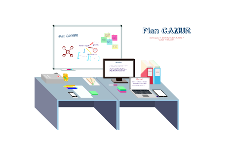 PLAN CAMUR by Alexandra Jabre on Prezi