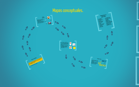 Mapas conceptuales by pobe lopez on Prezi