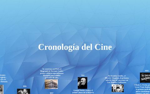 Cronología Del Cine By On Prezi