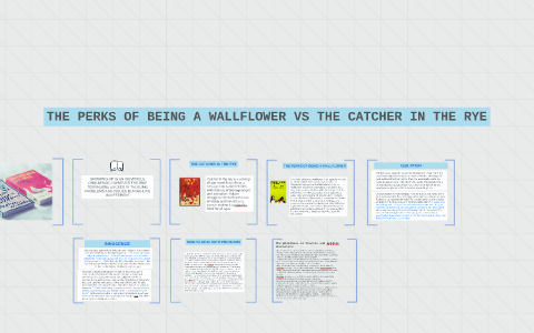The Perks Of Being A Wallflower Vs The Catcher In The Rye By Sereena The Perks Of Being A Wallflower Vs The Catcher In The Rye By Sereena Furse On Prezi Compare And Contrast Essay Papers also Essay On Healthy Eating Business Format Essay