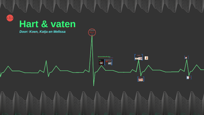 Hart en Vaten NLT by Melissa De Jong on Prezi