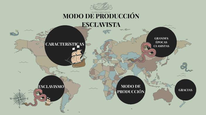 MODO DE PRODUCCIÓN ESCLAVISTA by Daniela Valentina Gaitán Murcia on Prezi