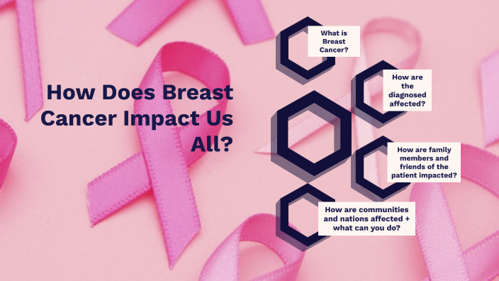 research project on breast cancer