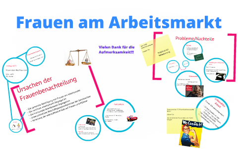 Frauen Am Arbeitsmarkt By Tuce Sinanoglu On Prezi