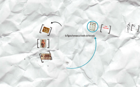 La Figura Humana by Gloria Vasquez on Prezi