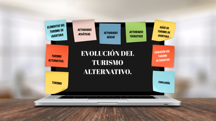 EVOLUCIÓN DEL TURISMO ALTERNATIVO. by Alexia Sangabriel on Prezi
