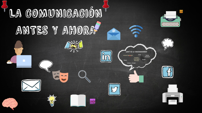 La Comunicación Antes Y Ahora By Sol Aymará Hilbert On Prezi 1198