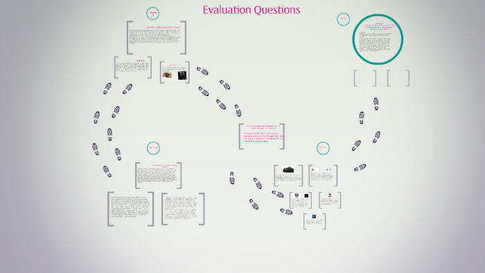 Evaluation Questions by saira faziee on Prezi