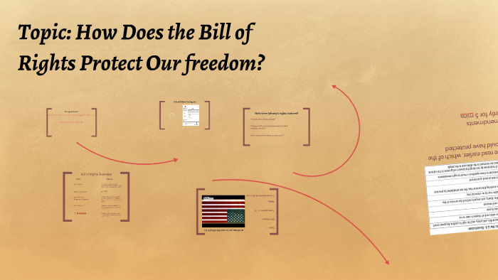 How Does The Bill Of Rights Protect Our Freedom? By Whitney Kornegay On ...