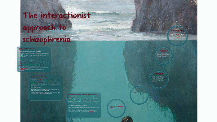 Interactionist approach by Imogen Stewart on Prezi