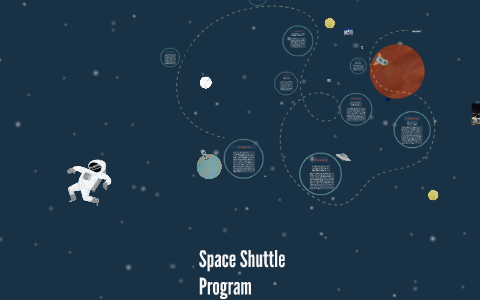 Space Shuttle Program by callum lang on Prezi
