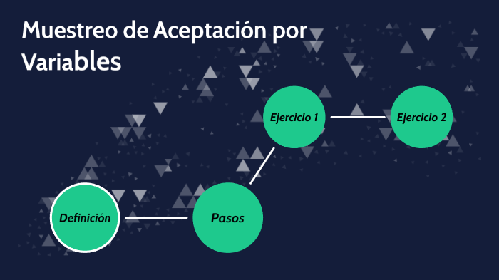 Muestreo de Aceptación por Variables by Adrian Alonso Rios Gutierrez on ...