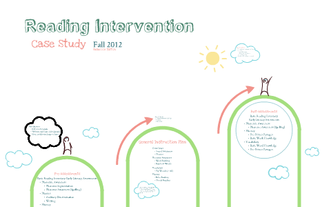 reading intervention case study