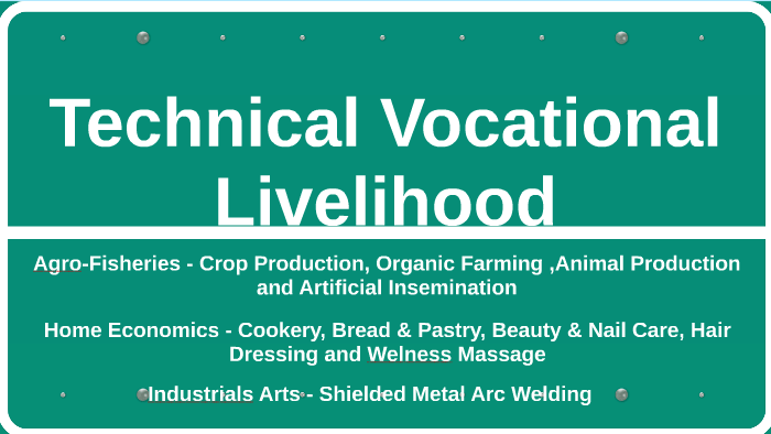 research topic about technical vocational livelihood