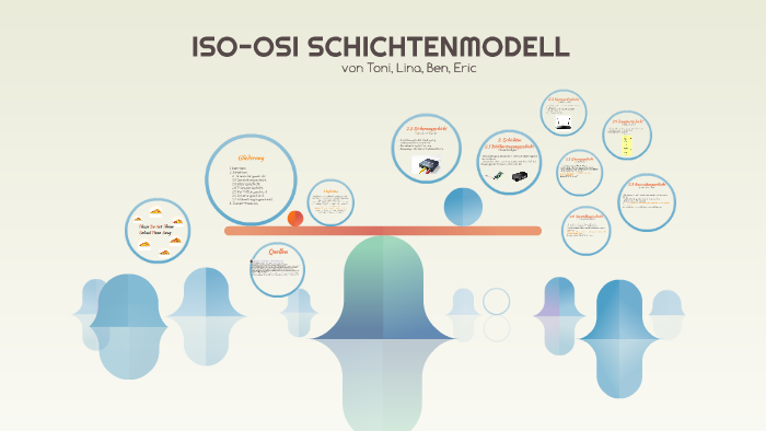 ISO-OSI SCHICHTENMODELL by Ben Blümel on Prezi