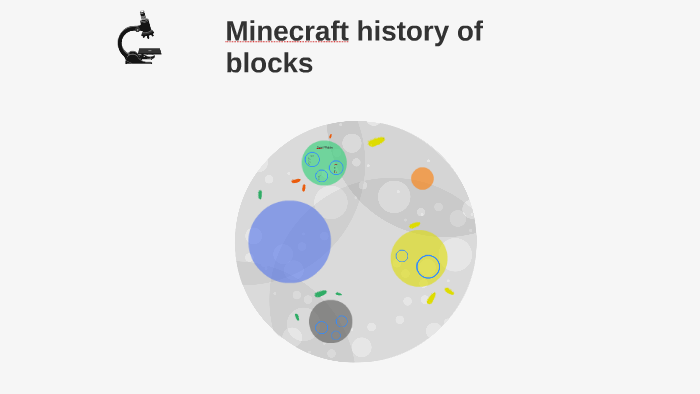 Minecraft history of blocks by nicholas peck on Prezi