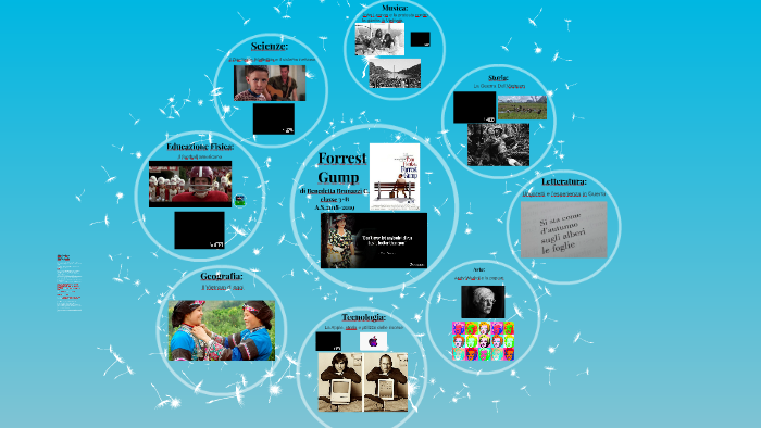 Tesina Esame by Michela Chiappa on Prezi