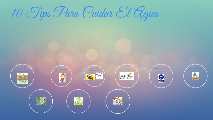 10 Tips Para Cuidar El Agua by ADRIANA PAIBA on Prezi