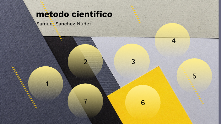 metodo cientifico by Samuel Sanchez Nuñez on Prezi