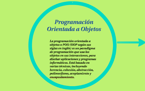 Programación Orientada a Objetos by on Prezi