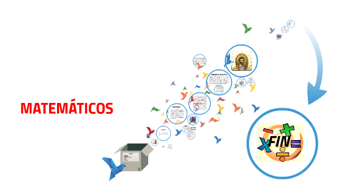 MATEMÁTICOS by Luis Ignacio Jiménez Martínez on Prezi