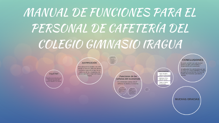 MANUL DE FUNCIONES PARA EL PERSONAL DE CAFETERIA DEL COLEGIO by Tatiana  Molina Ruiz on Prezi Next