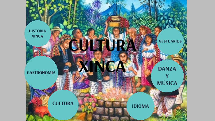 Cultura Xinca By Katerin Garcia On Prezi Next