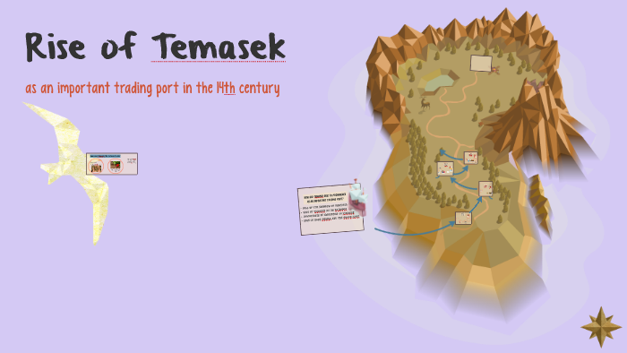 Rise of Temasek by Izyan Roz on Prezi