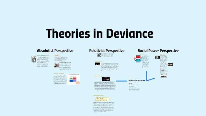 constructionist theory of deviance