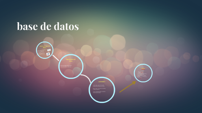 base de datos by andres lopez on Prezi