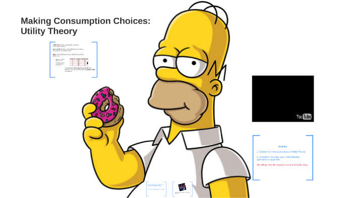 Making Consumption Choices: by Jag Nagra on Prezi