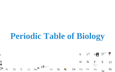 Periodic Table of Biology by Susan Brooks on Prezi