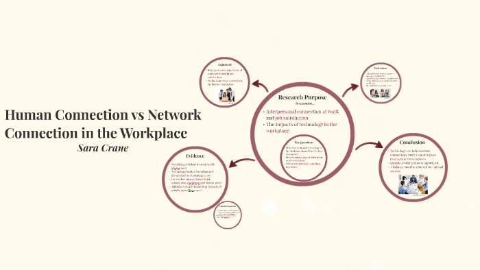 Human Connection vs Network Connection in the Workplace by Sara Crane