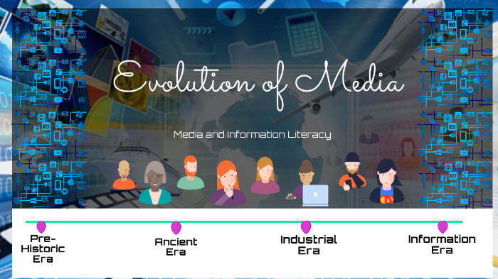 Evolution of Media by Richmond Gloria on Prezi