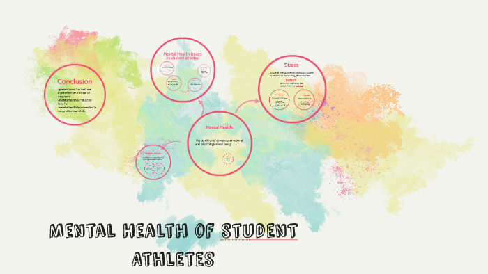 Mental Health Of Student Athletes By Faith Frisby On Prezi