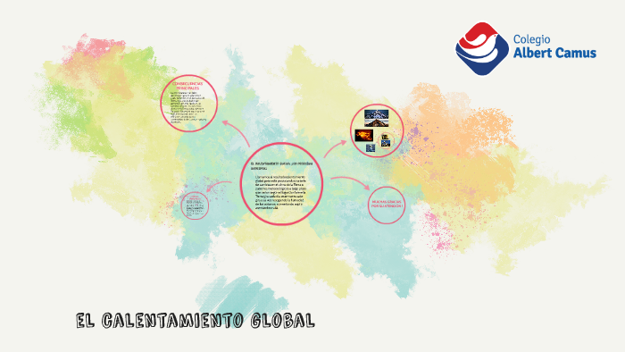 el calentamiento global by fabian lozano on Prezi