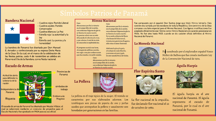 Simbolos Patrios De Panama Y Su Significado Historia Nbkomputer