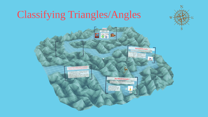 Classifying Trianglesangles By Zeela Gomez 7990
