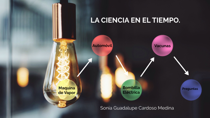 La ciencia en el tiempo by Sol Cardoso on Prezi