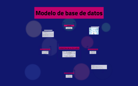 tarea de profe arroyo by dali perez perez on Prezi