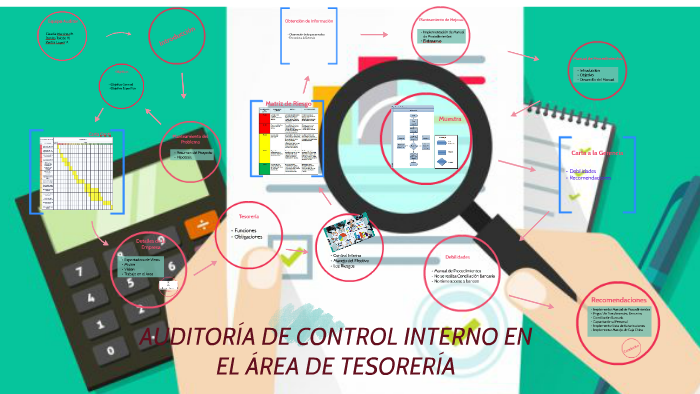 AUDITORIA DE CONTROL INTERNO EN EL ÁREA DE TESORERÍA by Dánisa Toledo ...