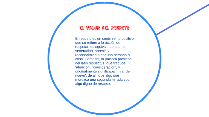 el valor del respeto by juan manuel silva velazco on Prezi