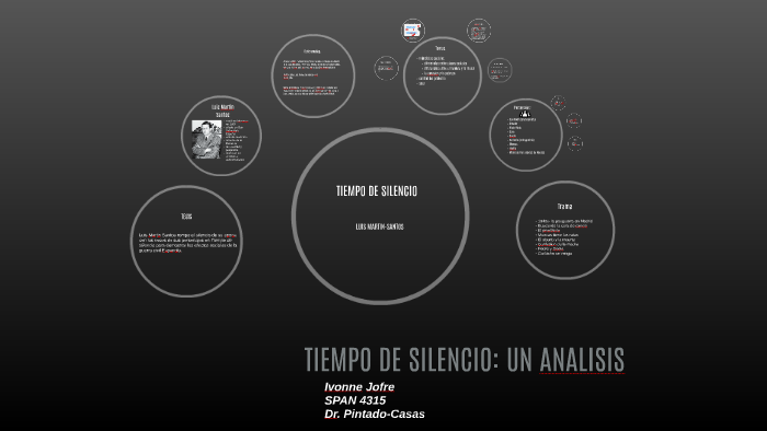 Tiempo de silencio by on Prezi