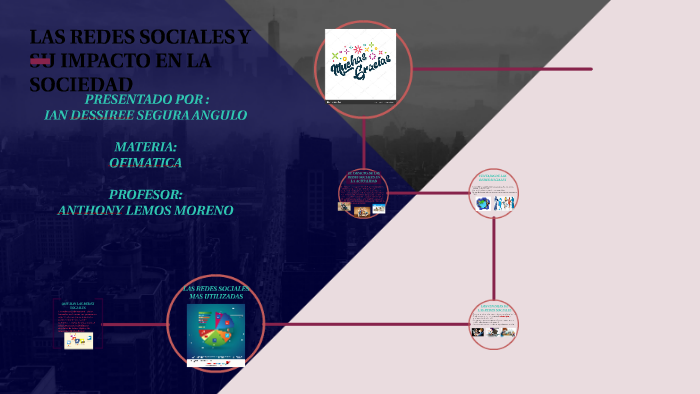 LAS REDES SOCIALES Y SU IMPACTO EN LA SOCIEDAD by on Prezi