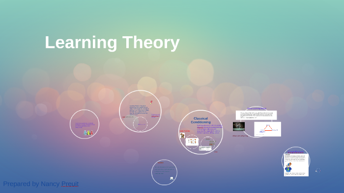 Learning Theory by on Prezi